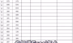 excel如何输入公式根号函数