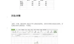 如何在Excel表格中绘制双斜线并添加文字详解