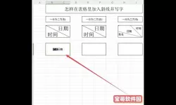 如何在Excel中处理斜杠两边的数字格式技巧