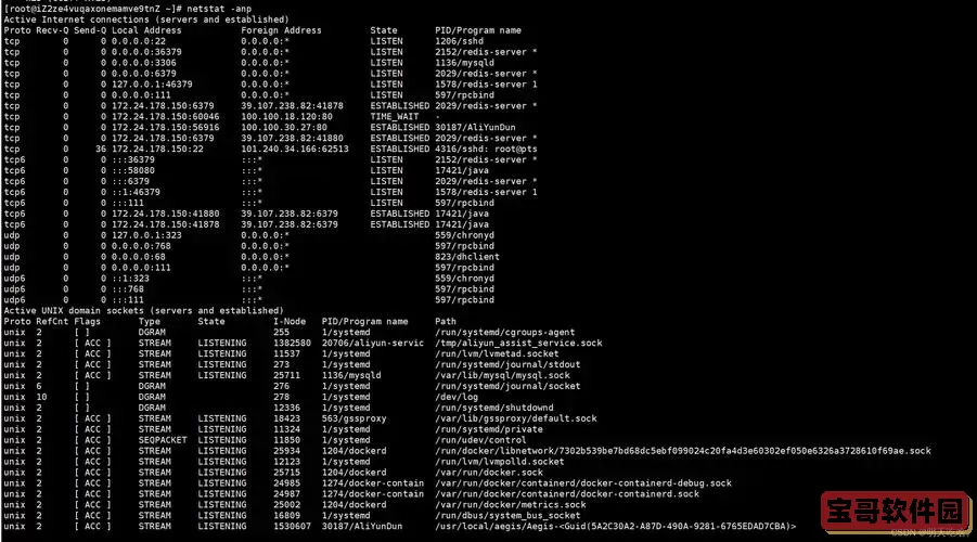 linux系统文件管理命令-linux 文件系统命令图1