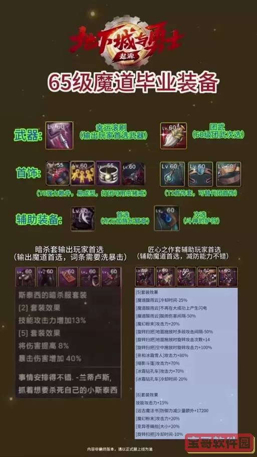 校园修神录2.4攻略装备合成-校园修神录3.66装备攻略图2