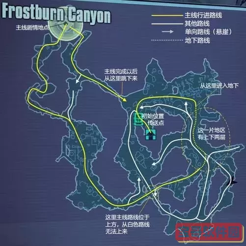 无主之地2攻略：如何安全穿越凶险峡谷闯关秘籍分享图3