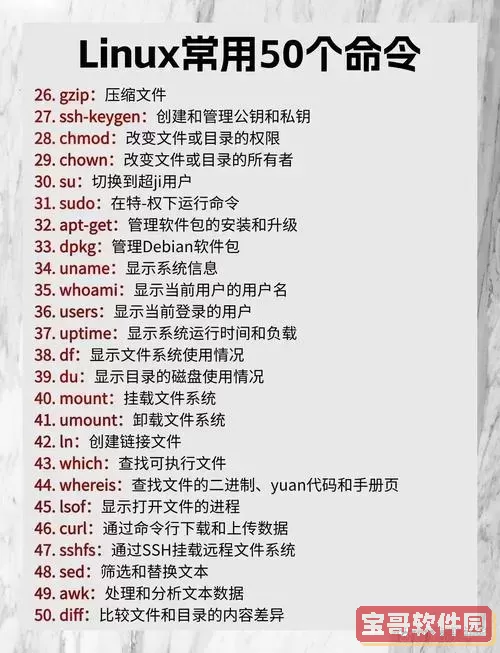 linux系统文件管理命令-linux 文件系统命令图2