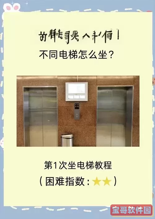 无主之地2电梯位置攻略：情报查探轻松找到电梯所在！图1