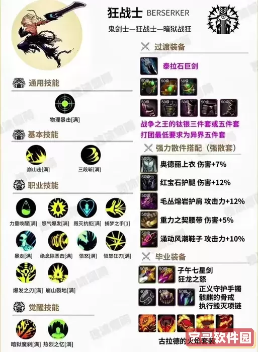 无主之地2狂枪攻略：最佳加点与盾牌选择大全图1