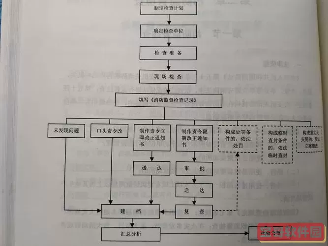 无主之地1任务流程详解及要害分析图1