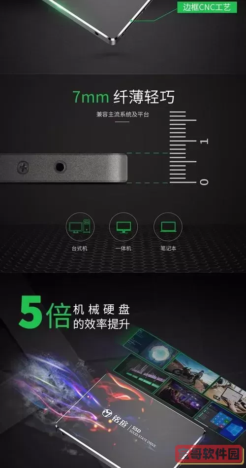 家用120G固态硬盘是否能满足日常需求？探讨存储空间够用吗图2