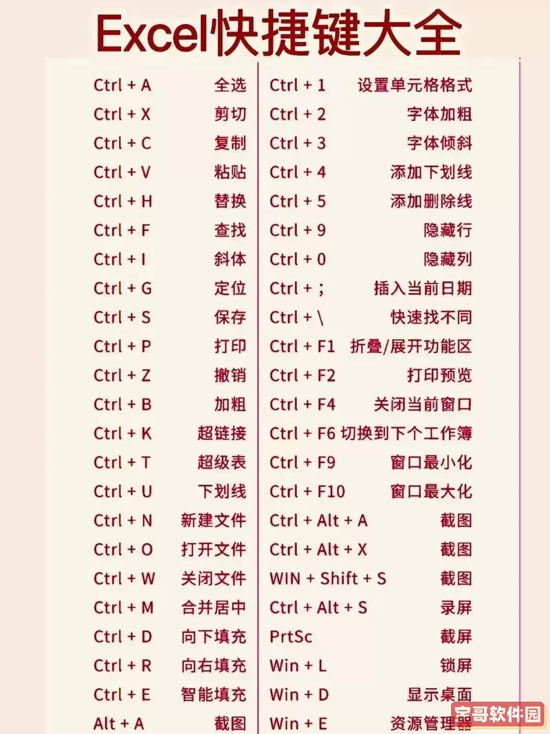 excel表格框选快捷键图2