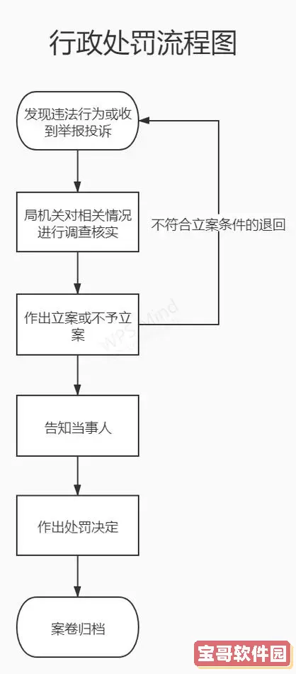 无主之地1任务流程详解及要害分析图2