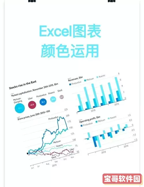 excel怎么设置单元格颜色-excel怎么设置单元格颜色变化图1