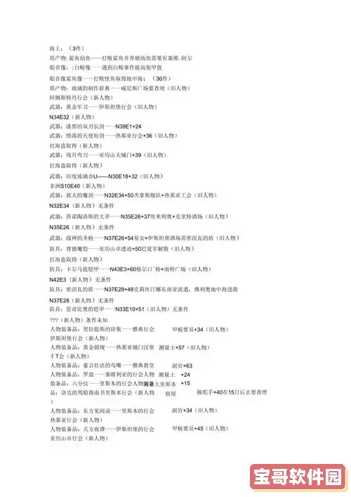 大航海时代4威力加强版物品位置指南与补给攻略图1