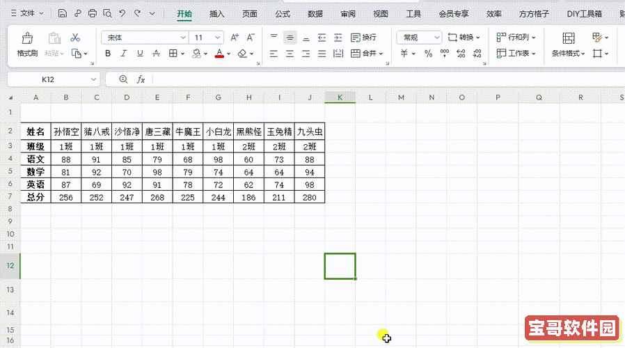 如何在Excel图表中添加横竖辅助线和虚线效果图1