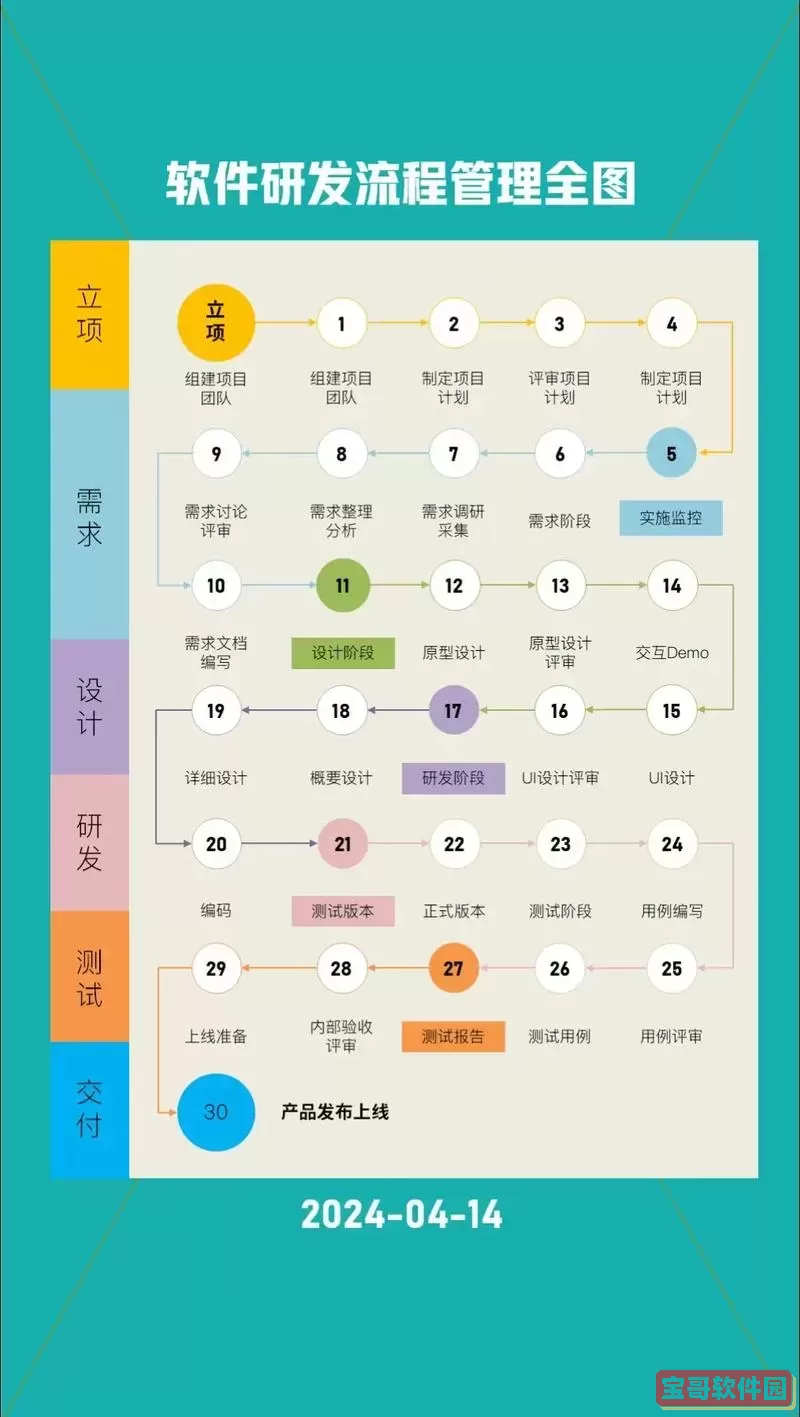 深入探索WinForm常用UI框架及前端设计技巧图2