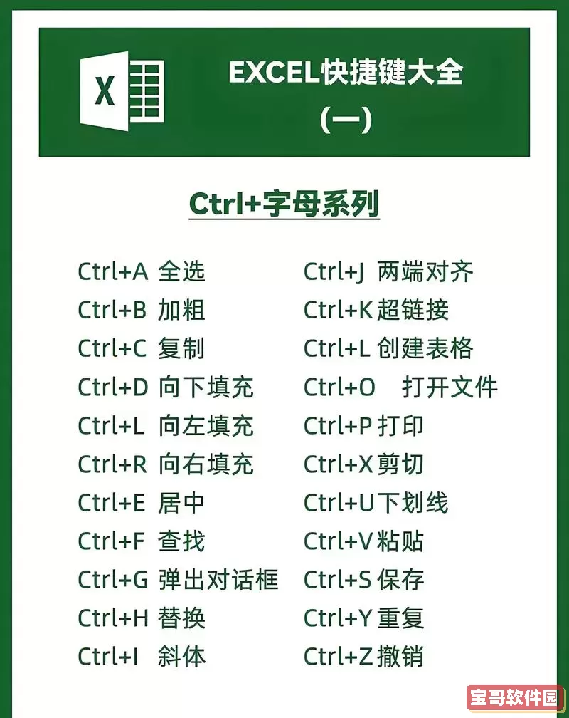 excel快捷键求和怎么操作图3
