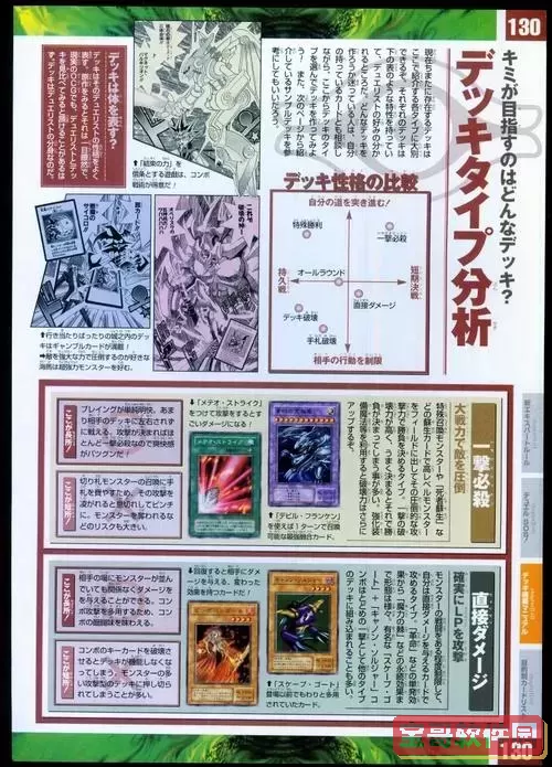 大航海时代4金手指代码全攻略|PSP汉化版秘籍分享图1