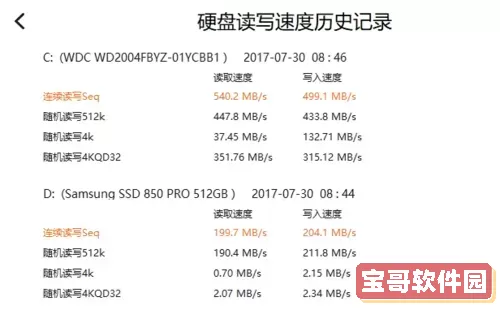 固态硬盘读取速度快的实际应用与优势分析图1
