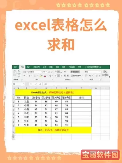 excel快捷键求和怎么操作图1