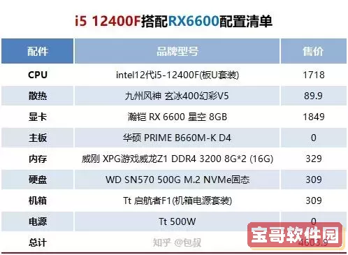 2023年推荐3000到4000元性价比高的笔记本电脑指南图1