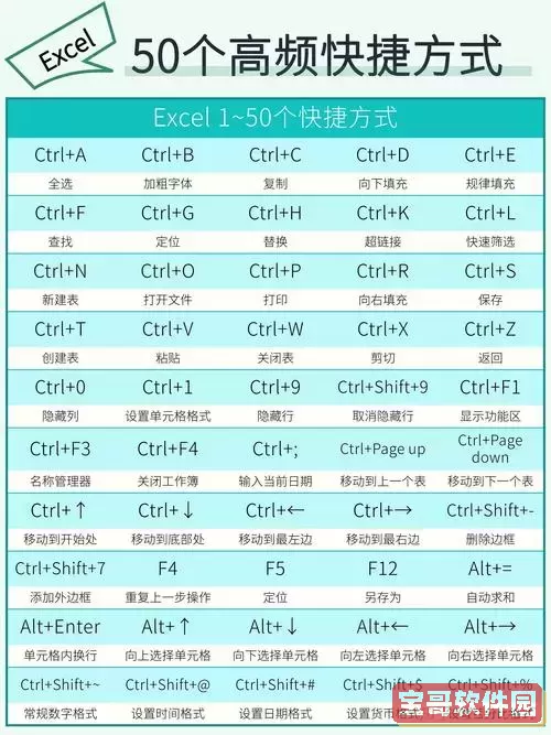 excel换窗口 快捷图1