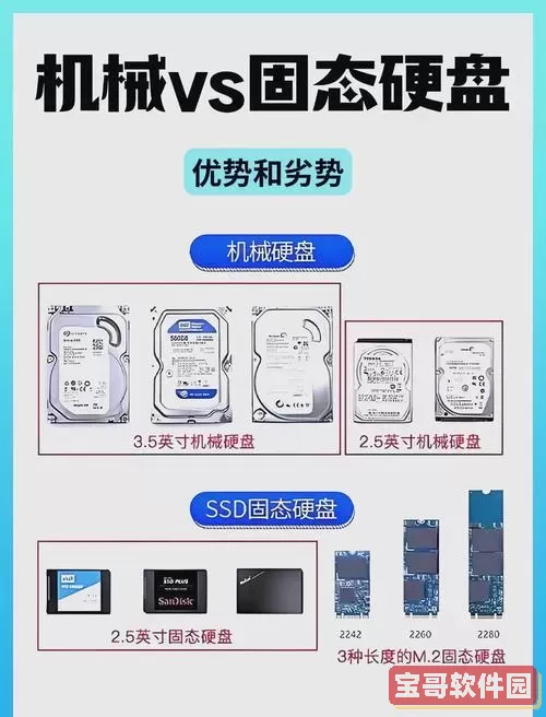 机械硬盘与SATA固态硬盘哪个好？优缺点全面对比分析！图3