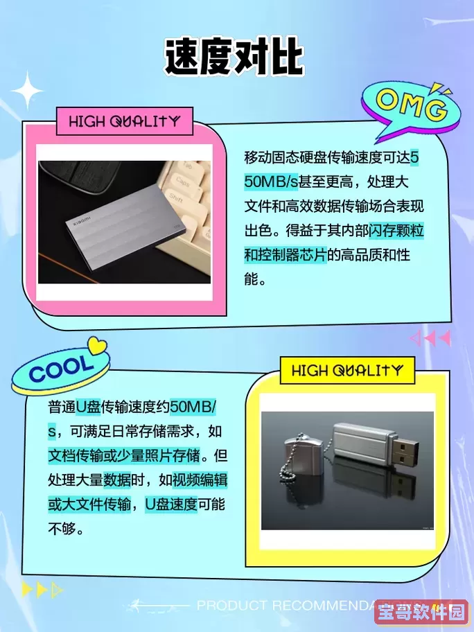 移动机械硬盘和固态硬盘区别-移动机械硬盘和固态硬盘区别大吗图1