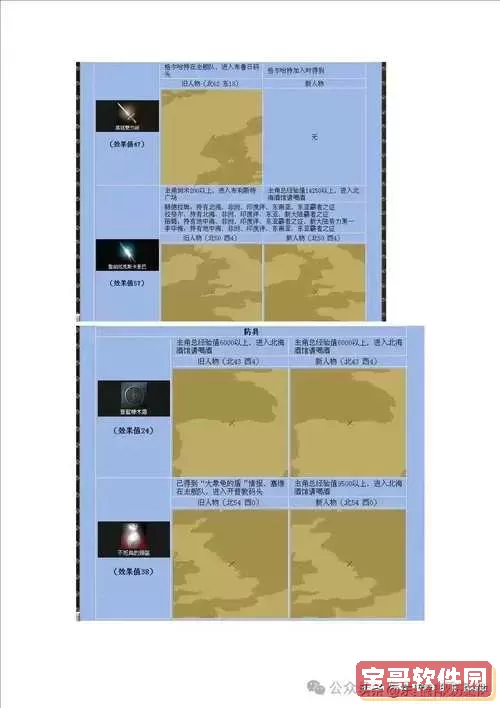 大航海时代4拉斐尔流程攻略-大航海时代4拉斐尔详细攻略及宝物获得图1
