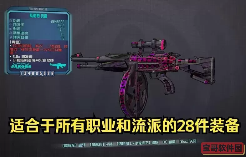 无主之地2十大好用又好刷-无主之地2十大好用又好刷的装备图1