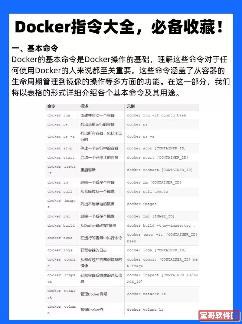 容器内执行docker命令-docker执行容器内的脚本图1