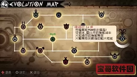 啪嗒砰2兵种升级推荐图1