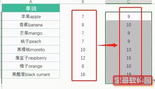 len函数的使用图2