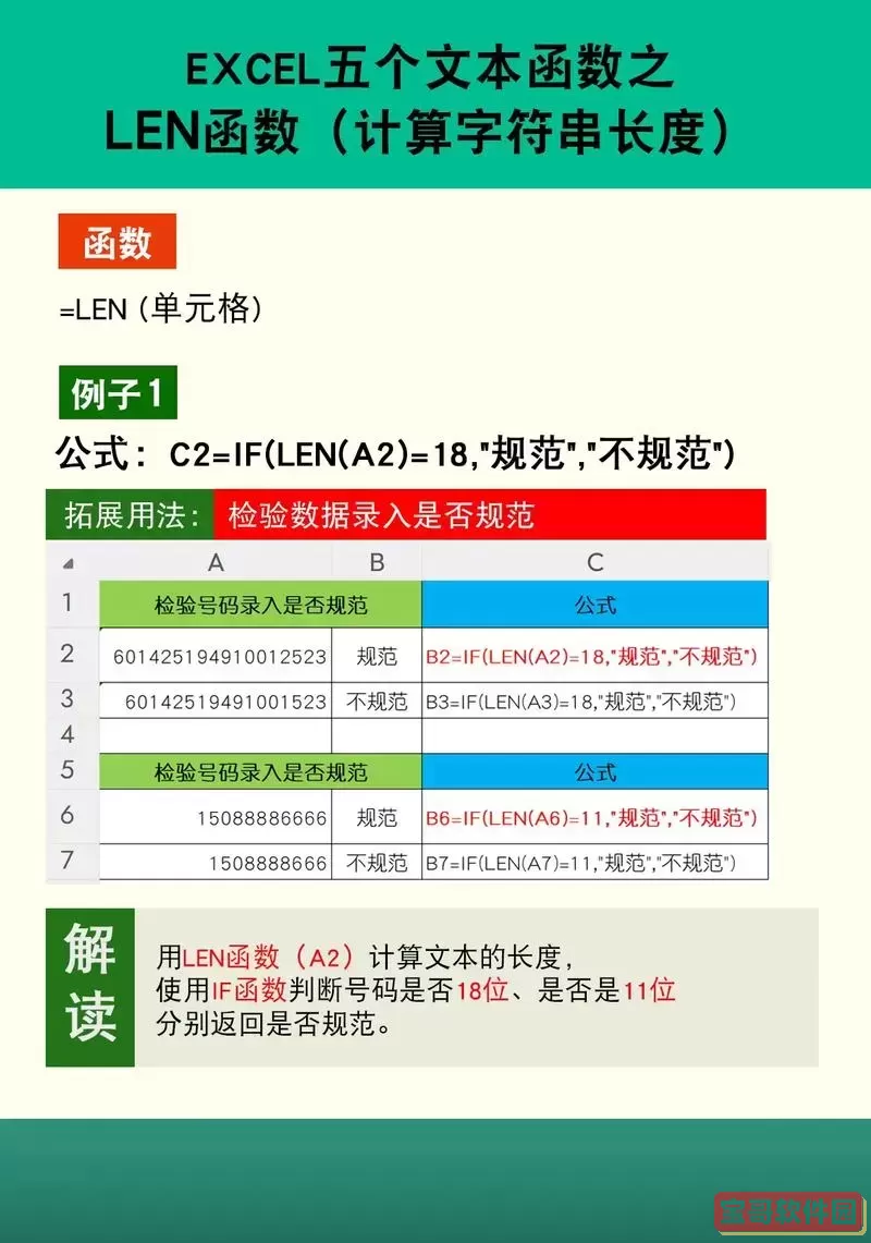 len函数的使用图1