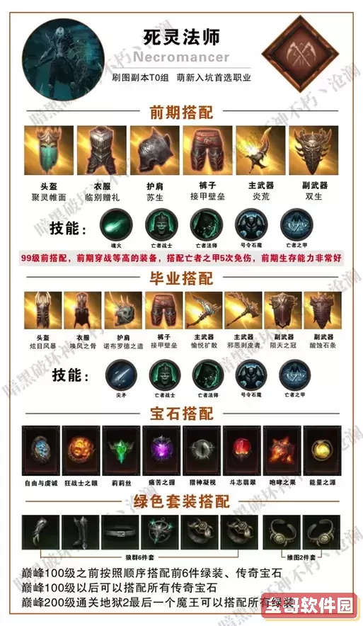 暗黑破坏神3死灵法师厉害吗-暗黑破坏神3死灵法师技能介绍图1