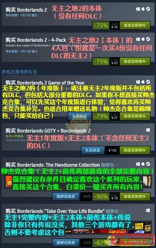 无主之地2流程攻略-无主之地2官方攻略图1