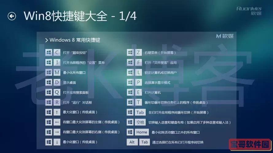 win10返回桌面快捷键失效图2