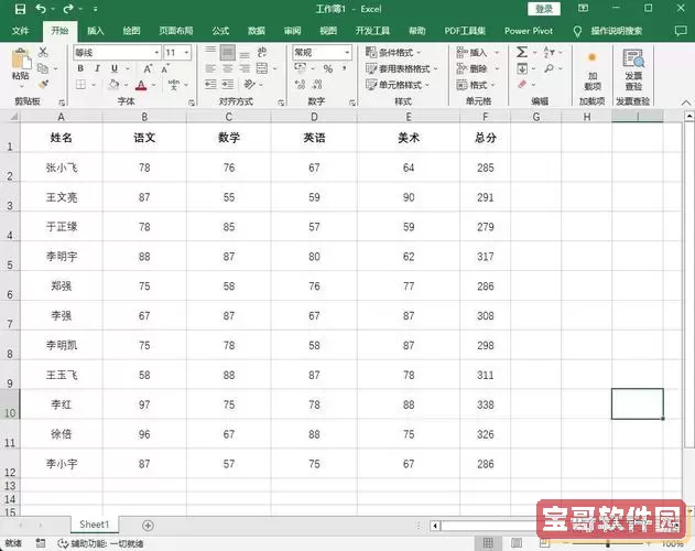 excel表格计算总分图1