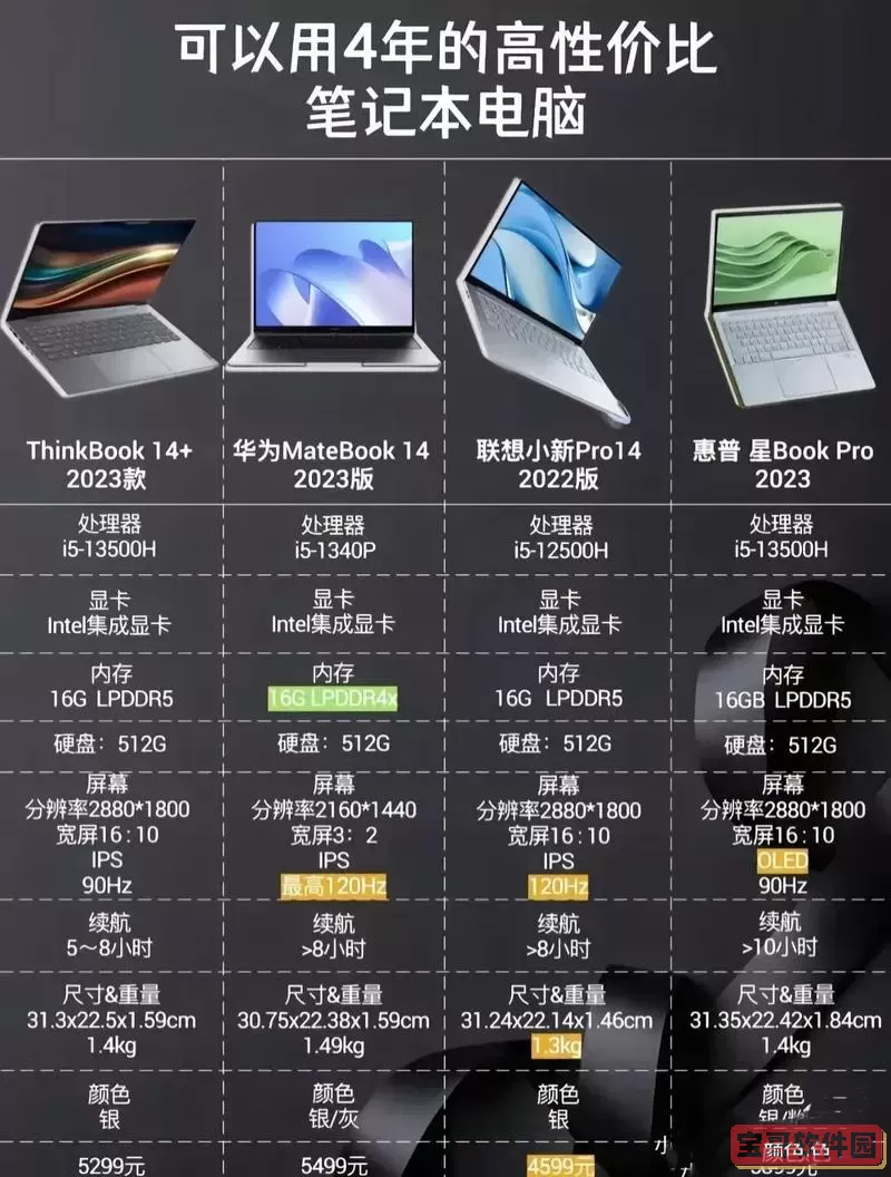 跑abaqus电脑配置图2