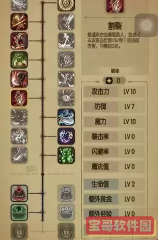 贪婪洞窟法师天赋加点攻略-贪婪洞窟1法师天赋怎么点图1