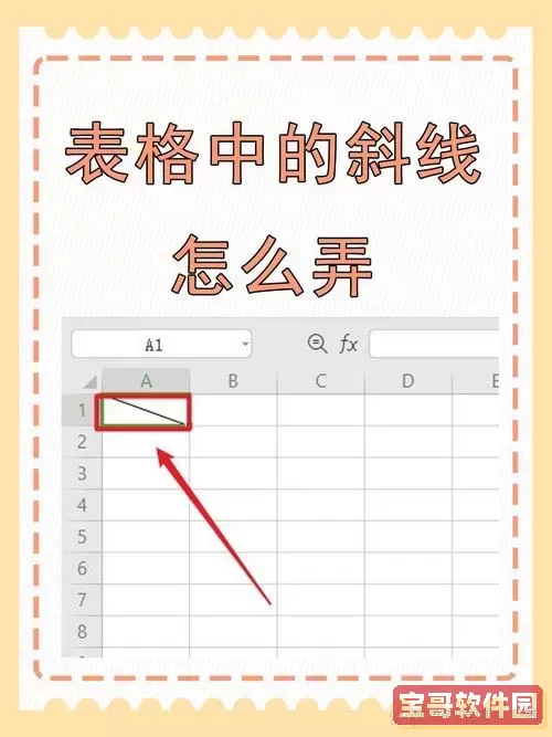 excel表格怎么添加分割线-excel表格怎么添加分割线图片图1