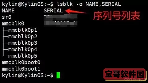 linux端口号怎么查看图1