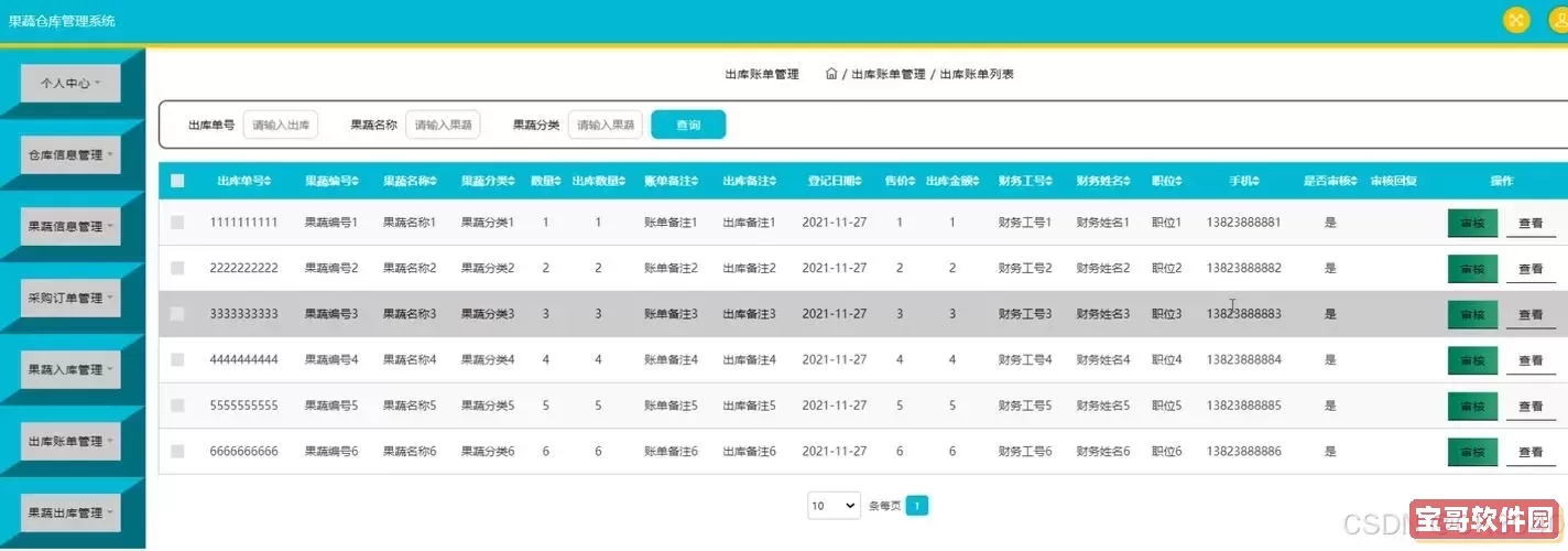 基于java的仓库管理系统-基于java的仓库管理系统开题报告图2