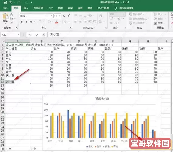 excel折线图自定x轴y轴-excel折线图自定x轴y轴范围图3