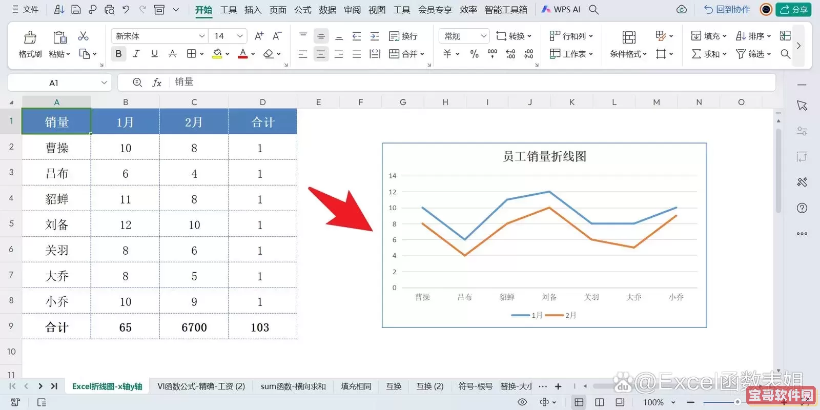 excel折线图自定x轴y轴-excel折线图自定x轴y轴范围图2