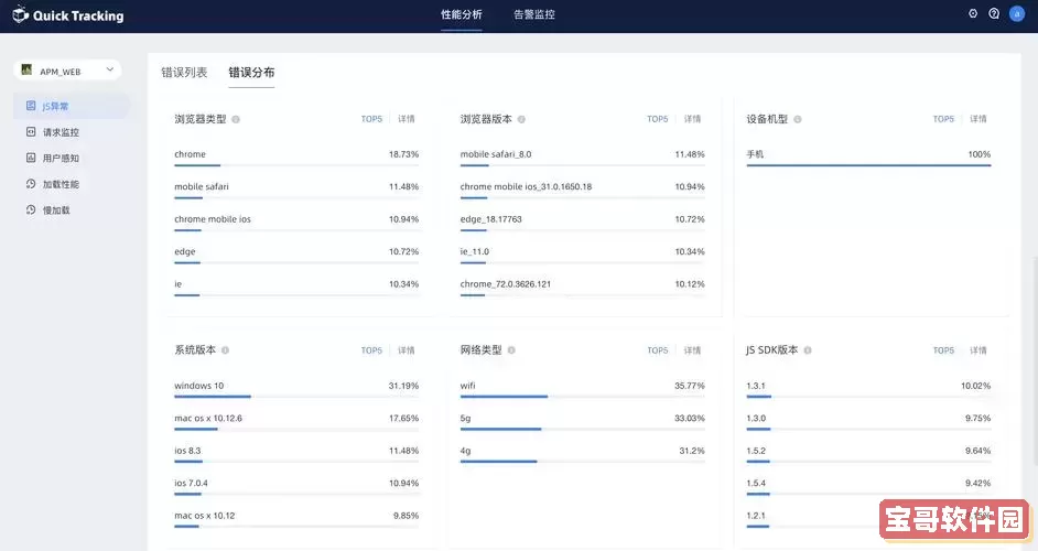 SAS增强型编辑器控件安装失败原因与解决方案图1