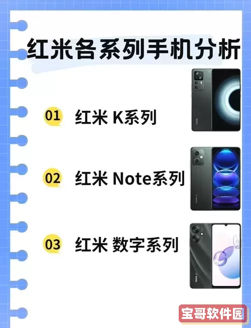选择一千多元红米手机的最佳型号推荐与购买指南图3