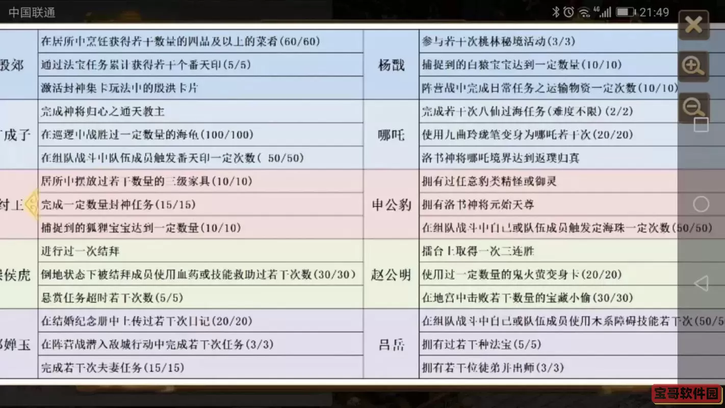 问道手游封神攻略图片图2