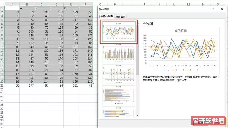 excel折线图自定x轴y轴-excel折线图自定x轴y轴范围图1