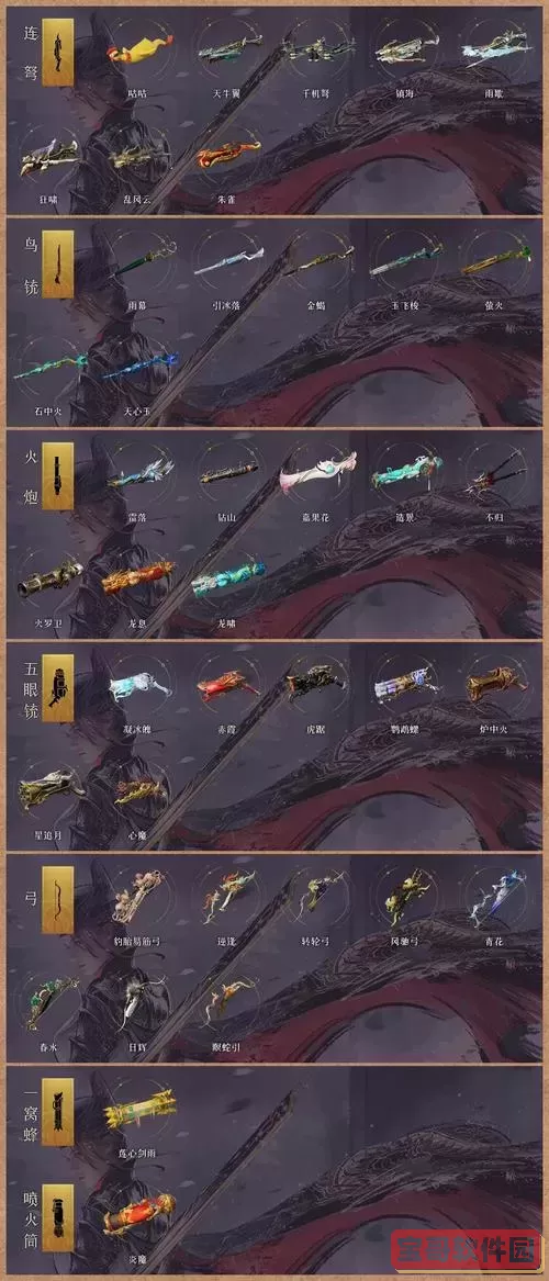无主之地2品红武器-无主之地2品红武器代码图1