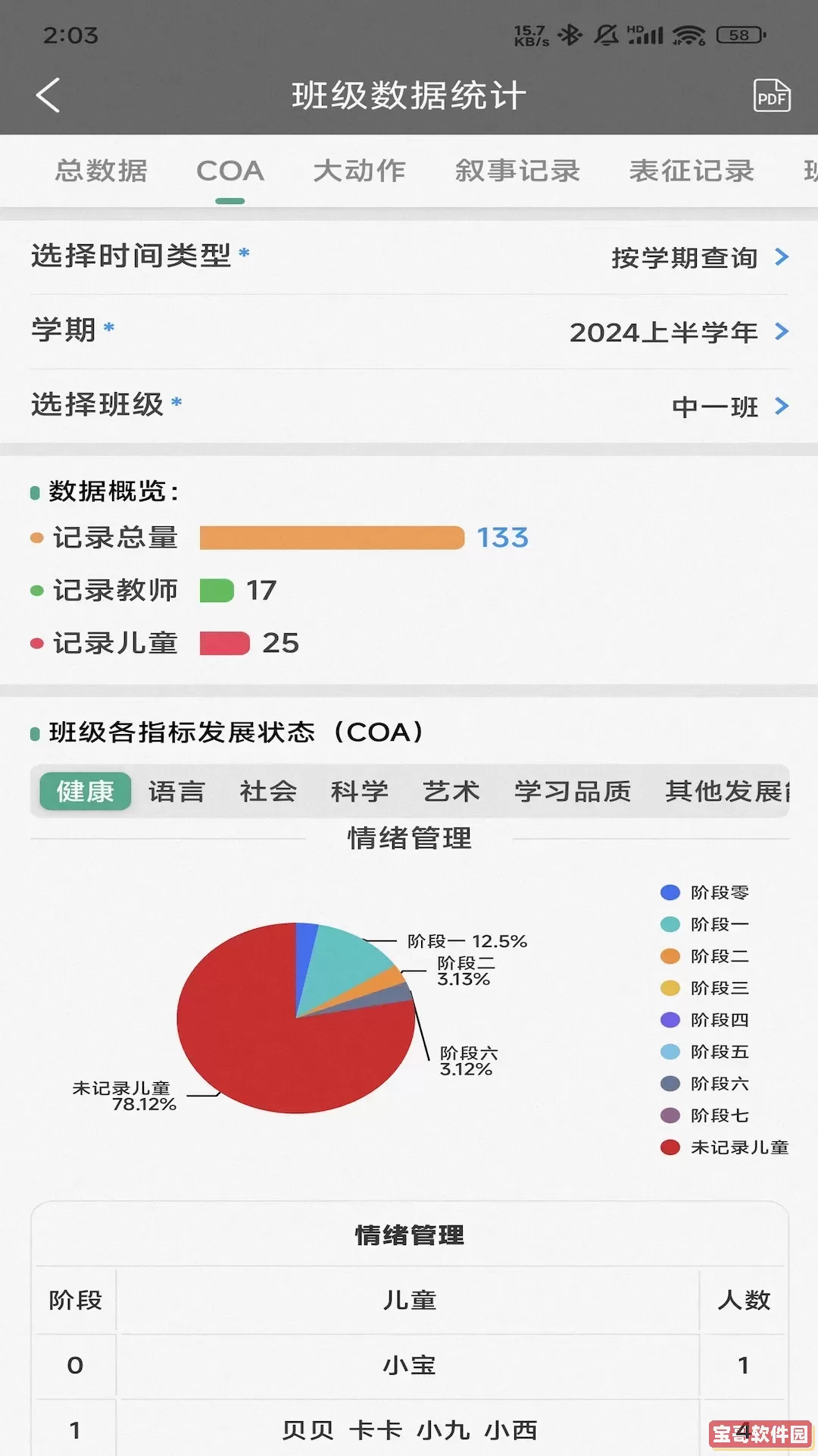 读懂儿童下载正版