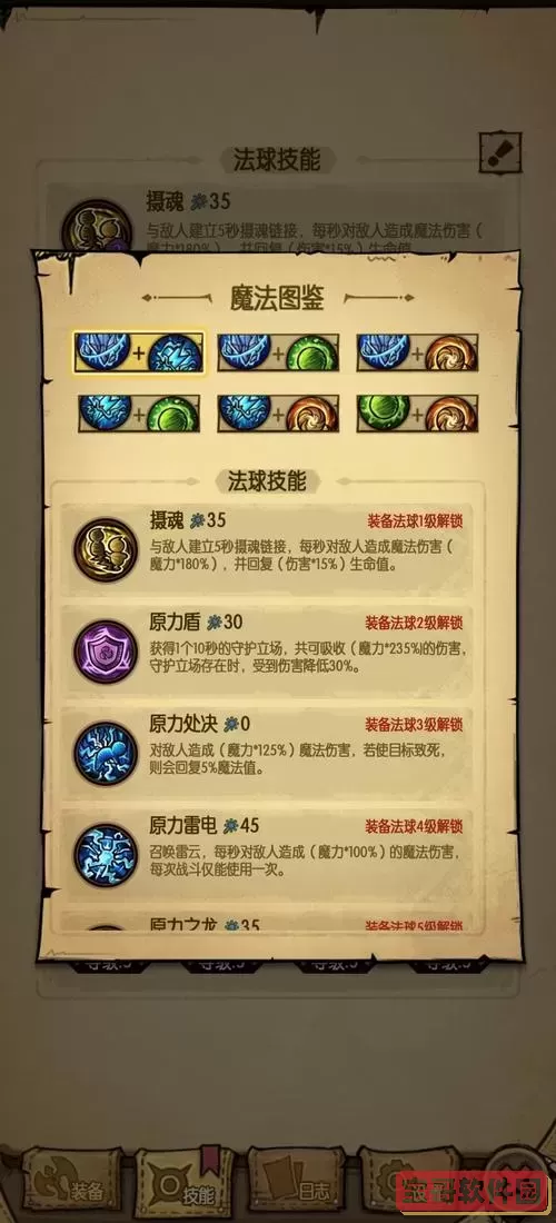 贪婪洞窟老头给装备的规律-贪婪洞窟里的老头装备图1