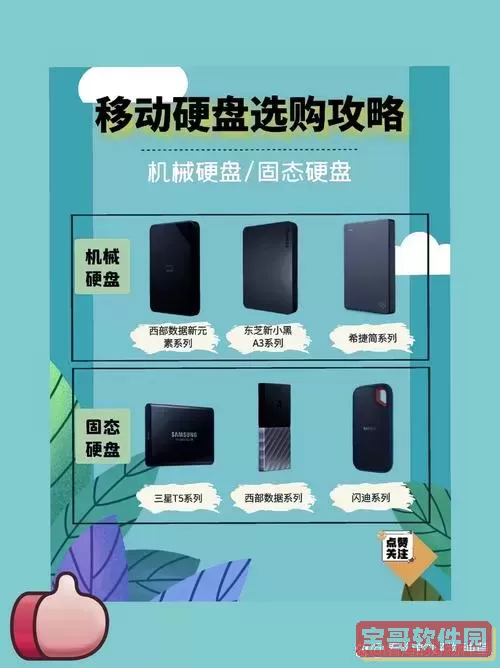 “2TB移动硬盘与2TB U盘的主要区别及分区情况详解”图3